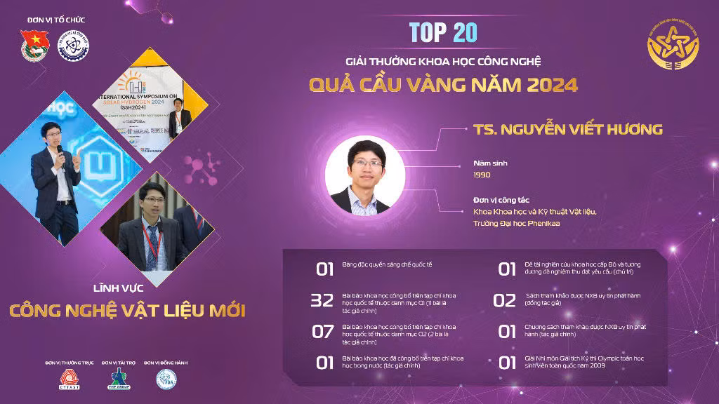 Cuối cùng, TS Nguyễn Viết Hương (ĐH Phenikaa) đạt thành tựu nổi bật với ứng dụng công nghệ nano phát triển vật liệu mới, thúc đẩy các ứng dụng trong y học và công nghiệp.