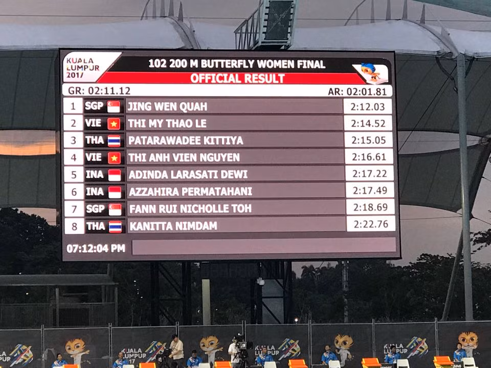 Ánh Viên và cú sốc trên đường đua 200m bướm ảnh 1
