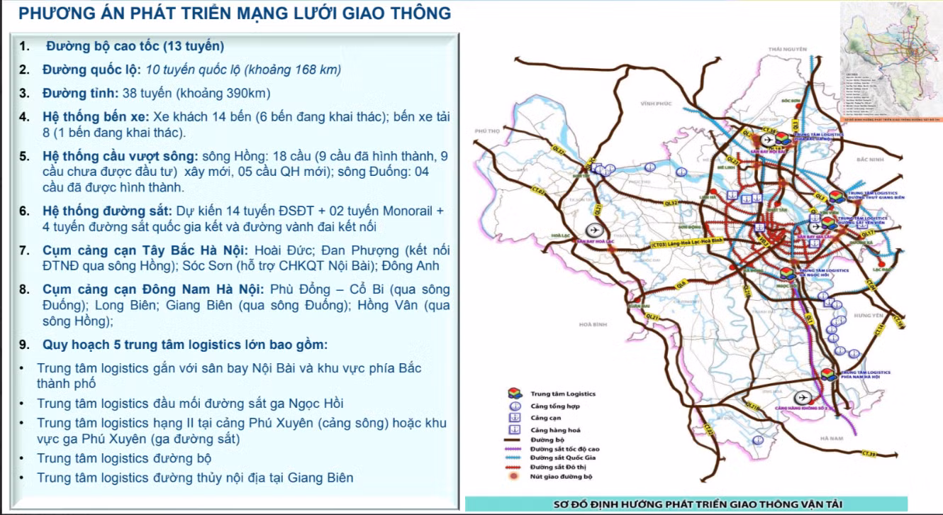 Phương án phát triển mạng lưới giao thông.