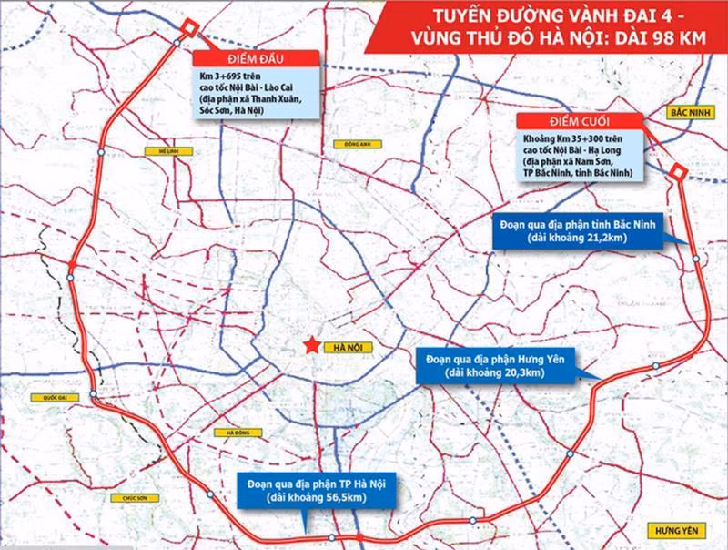 Với tổng mức đầu tư hơn 85.813 tỷ đồng, dài 112,8km đi qua 3 tỉnh, thành phố là Hà Nội, Hưng Yên, Bắc Ninh, đường Vành đai 4 được chia làm 7 dự án thành phần, trong đó có dự án thành phần 3 là xây dựng đường cao tốc Vành đai 4.