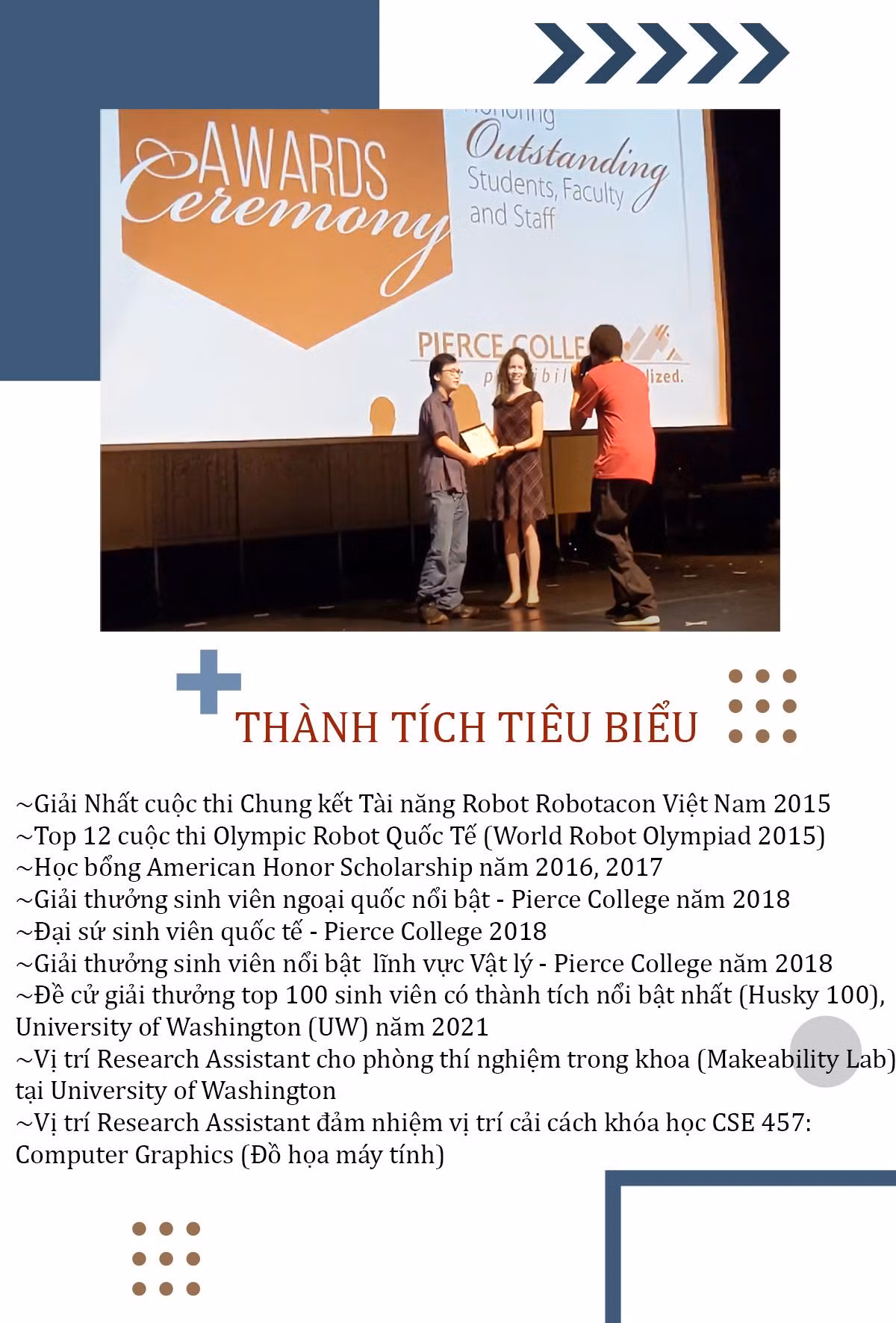 Một số thành tích tiêu biểu khác của Anh Khoa. Một số thành tích tiêu biểu khác của Anh Khoa.