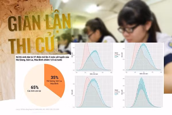 Thủ tướng bổ nhiệm Phó giám đốc Đại học Quốc gia Hà Nội ảnh 1
