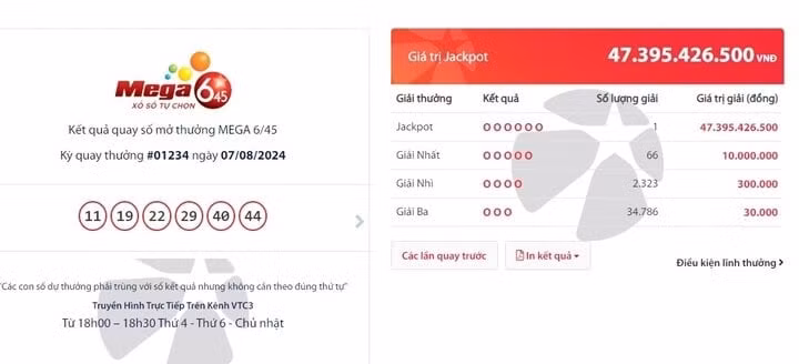 Kết quả quay số mở thưởng tối 7/8.