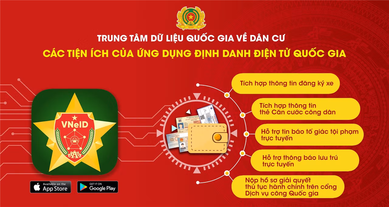 hững tiện ích khi sử dụng ứng dụng định danh điện tử VNeID.