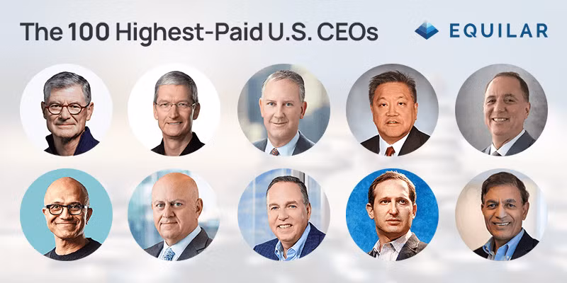 CEO nào dưới đây được trả lương cao nhất?