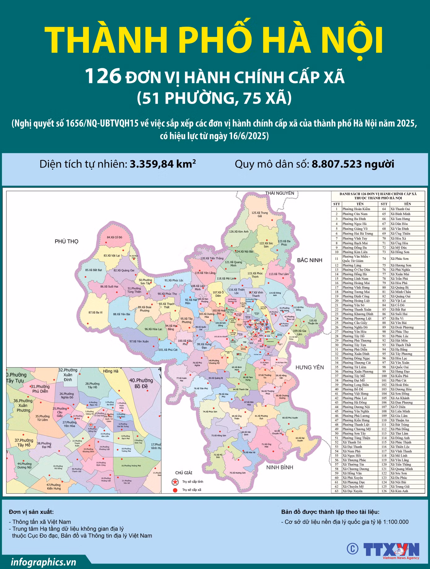 Đồ họa TTXVN