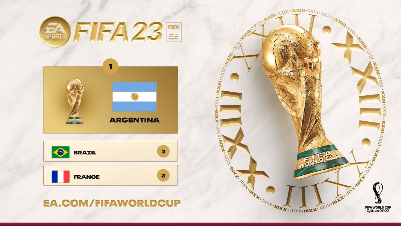 Kết quả dự đoán World Cup 2022 của EA Sports