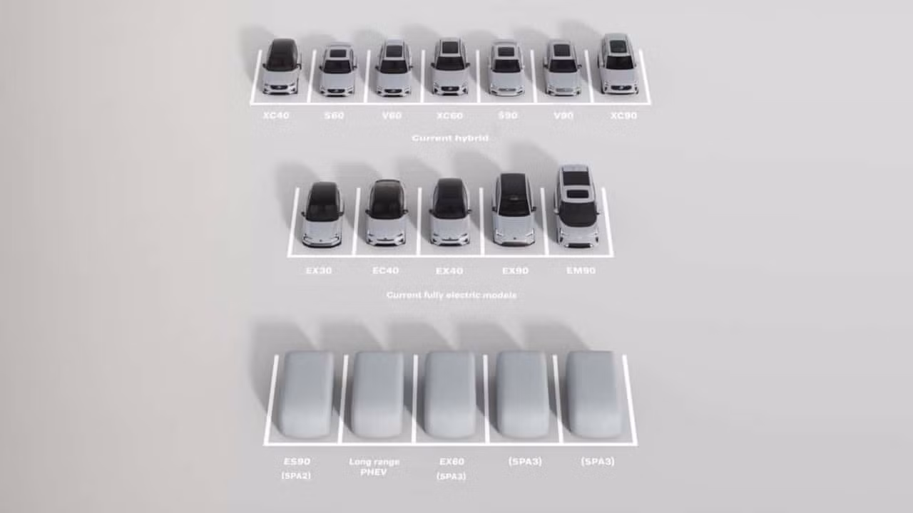 Volvo có kế hoạch ra mắt tới 10 mẫu xe/bản nâng cấp mới từ giờ cho tới năm 2026. Volvo có kế hoạch ra mắt tới 10 mẫu xe/bản nâng cấp mới từ giờ cho tới năm 2026.