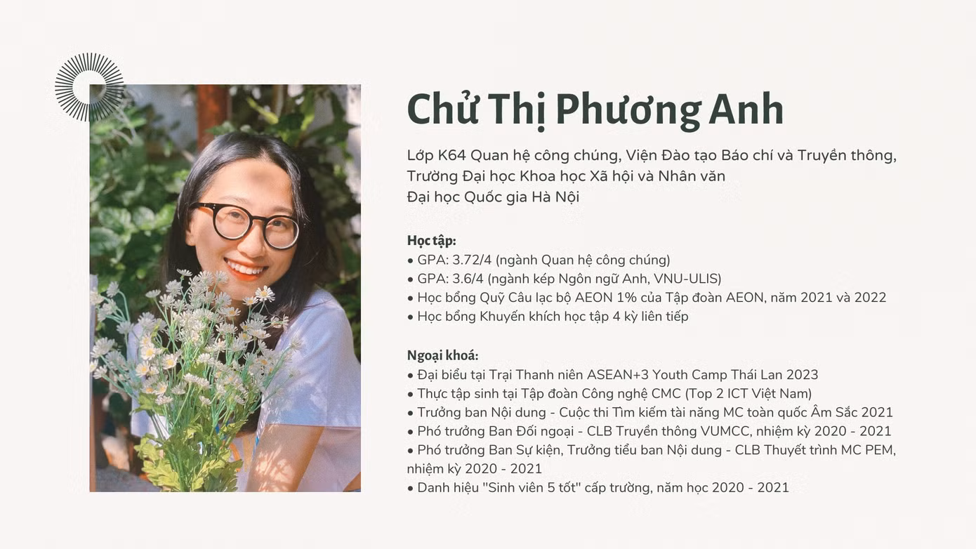 Một số thành tích nổi bật của Chử Thị Phương Anh.