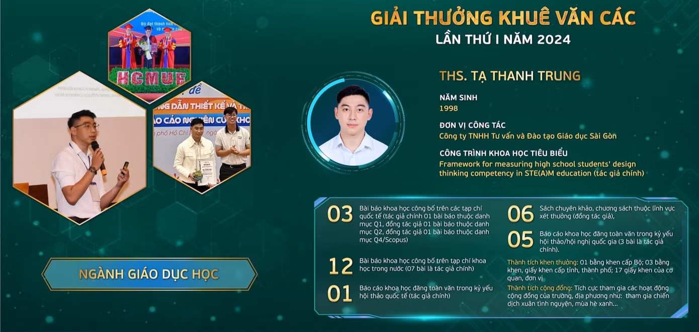 Nghiên cứu tiêu biểu của ThS. Tạ Thanh Trung phát triển hệ thống thang đo sử dụng rộng rãi trong việc đánh giá năng lực của học sinh trung học tại các trường phổ thông trong các hoạt động giáo dục STEM/STEAM. Công cụ này không chỉ hỗ trợ các nhà giáo dục và nhà nghiên cứu tại Việt Nam mà còn có giá trị tham khảo cho cộng đồng giáo dục quốc tế, giúp các nhà giáo dục có thể đánh giá một cách chính xác hơn hiệu quả của các chương trình giáo dục STEAM, từ đó điều chỉnh và cải thiện phương pháp giảng dạy để nâng cao chất lượng học tập của học sinh.
