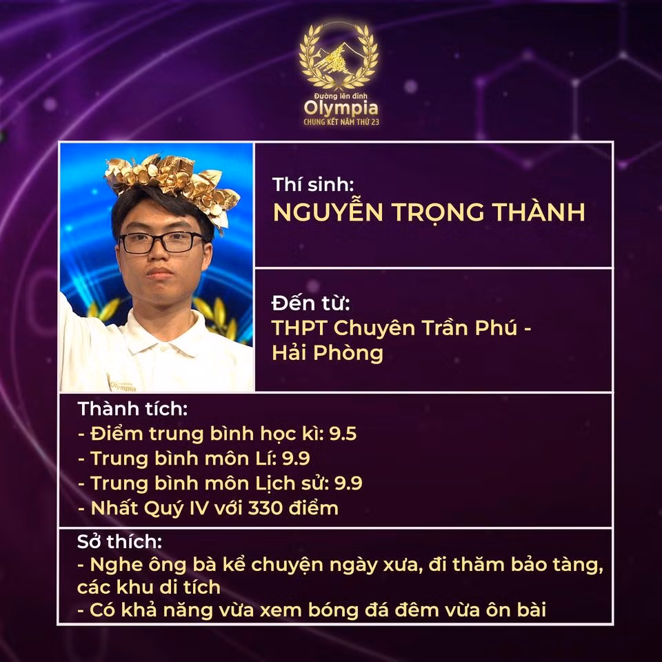 Trọng Thành có điểm số cao nhất. Ảnh: Fanpage Đường Lên Đỉnh Olympia