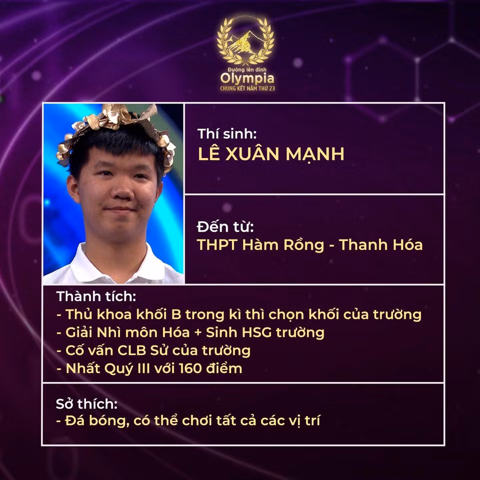Xuân Mạnh xuất sắc vượt qua những đối thủ mạnh. Ảnh: Fanpage Đường Lên Đỉnh Olympia