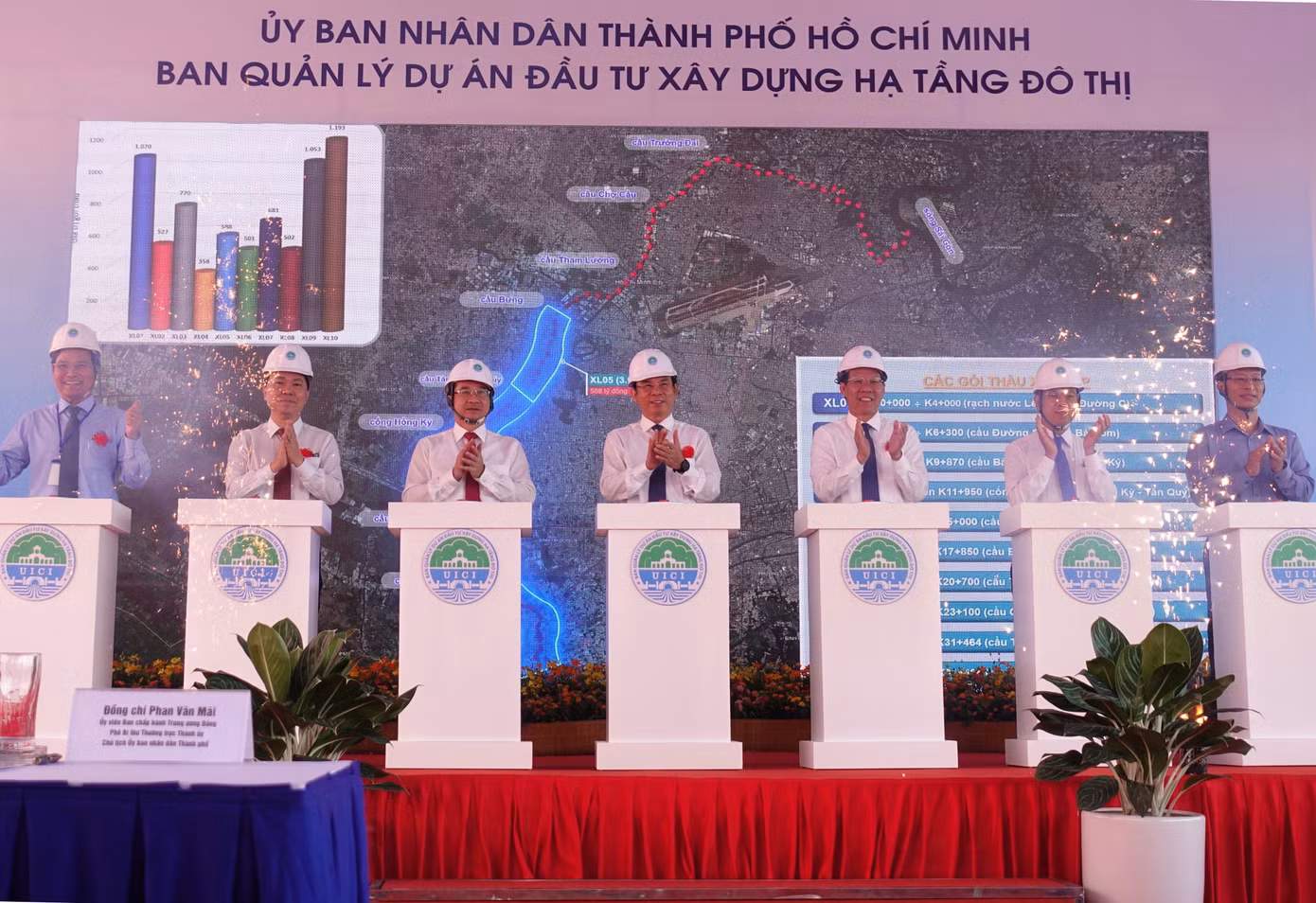 Các đại biểu thực hiện nghi thức khởi công dự án.