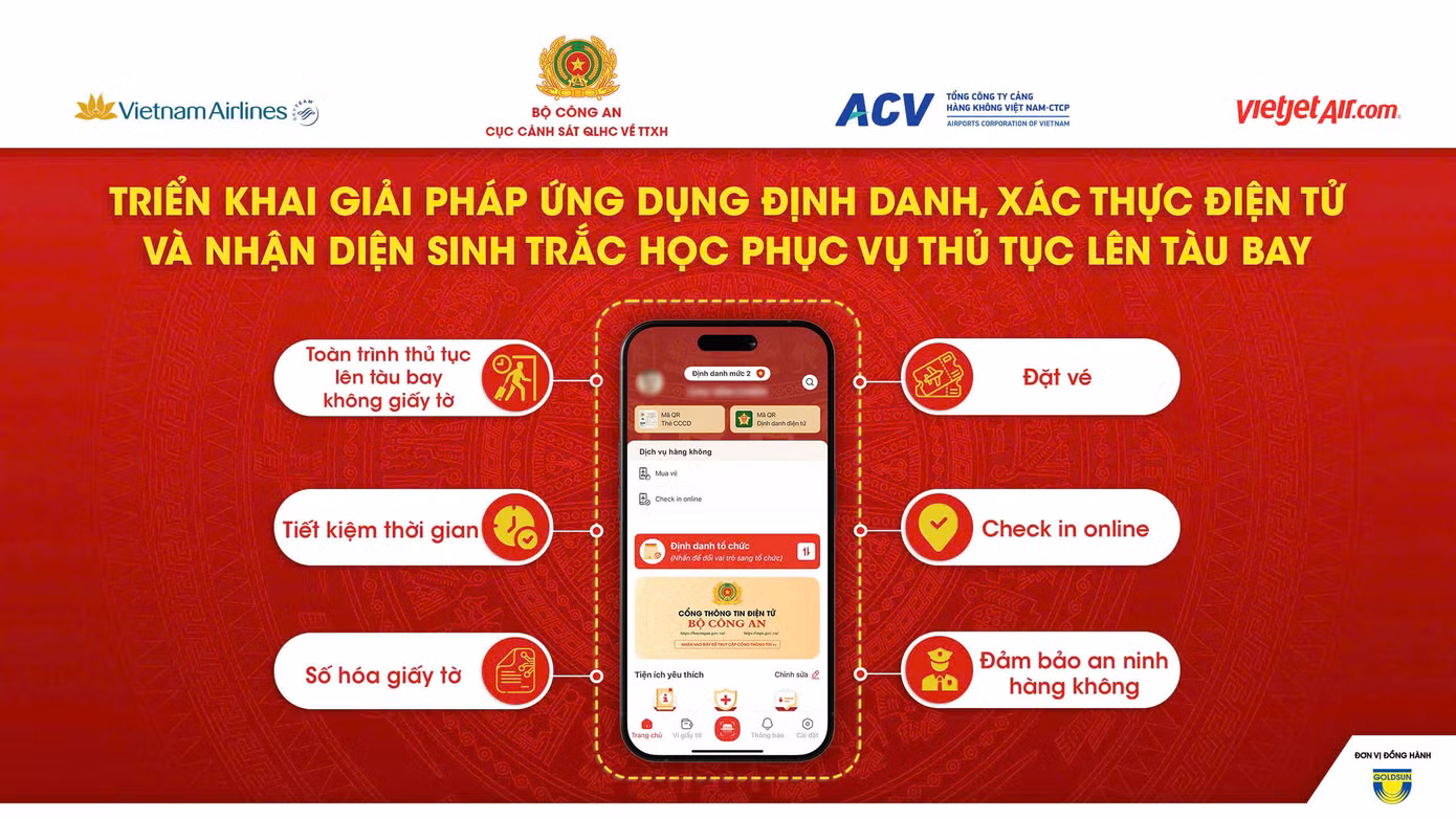 Ứng dụng VNeID có thể làm thủ tục đi máy bay.