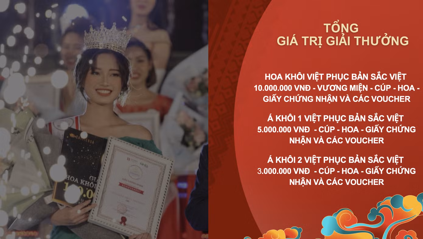 Cơ cấu giải thưởng của cuộc thi.