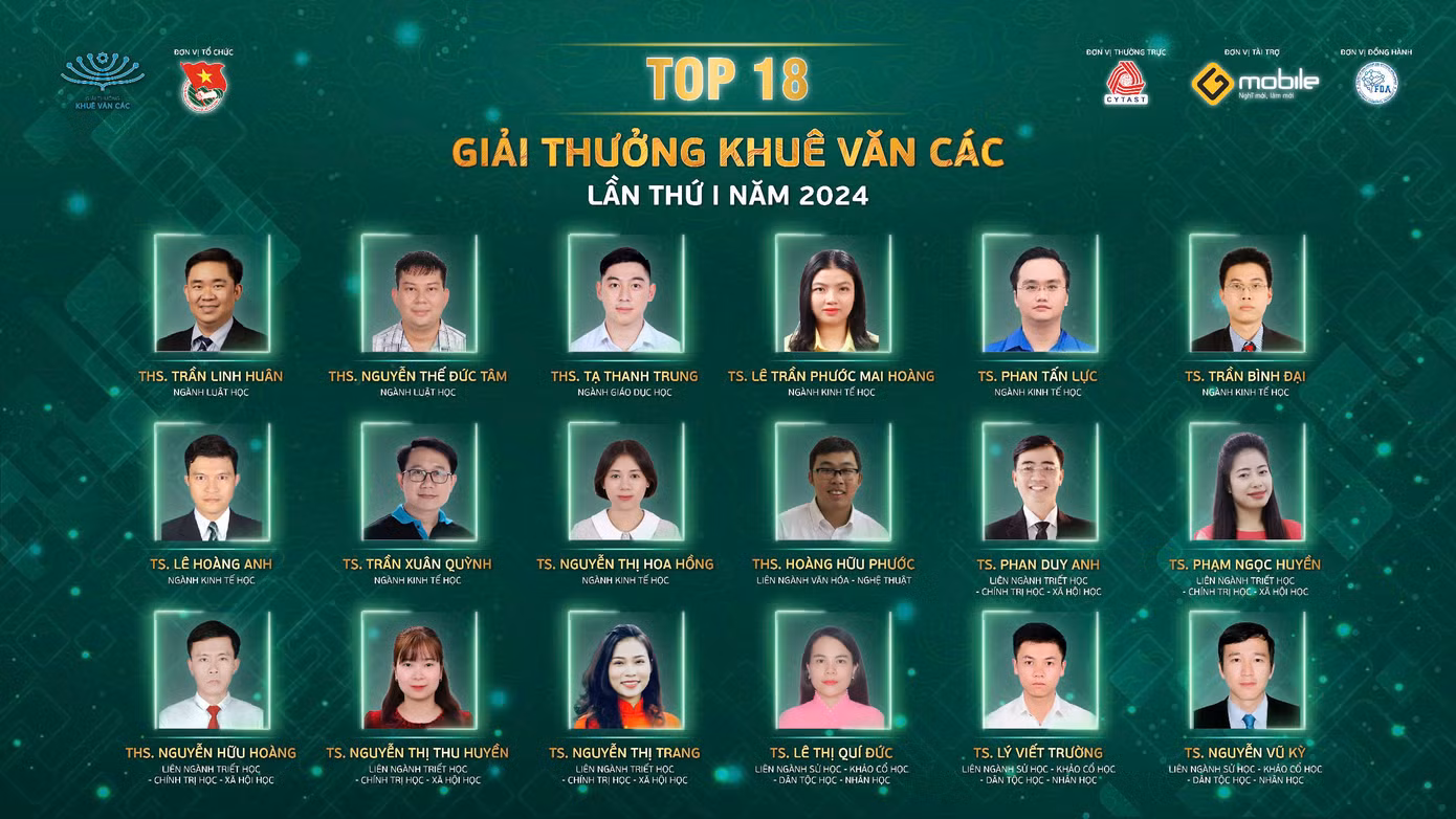 TOP 18 Giải thưởng Khuê Văn Các lần thứ I, năm 2024.