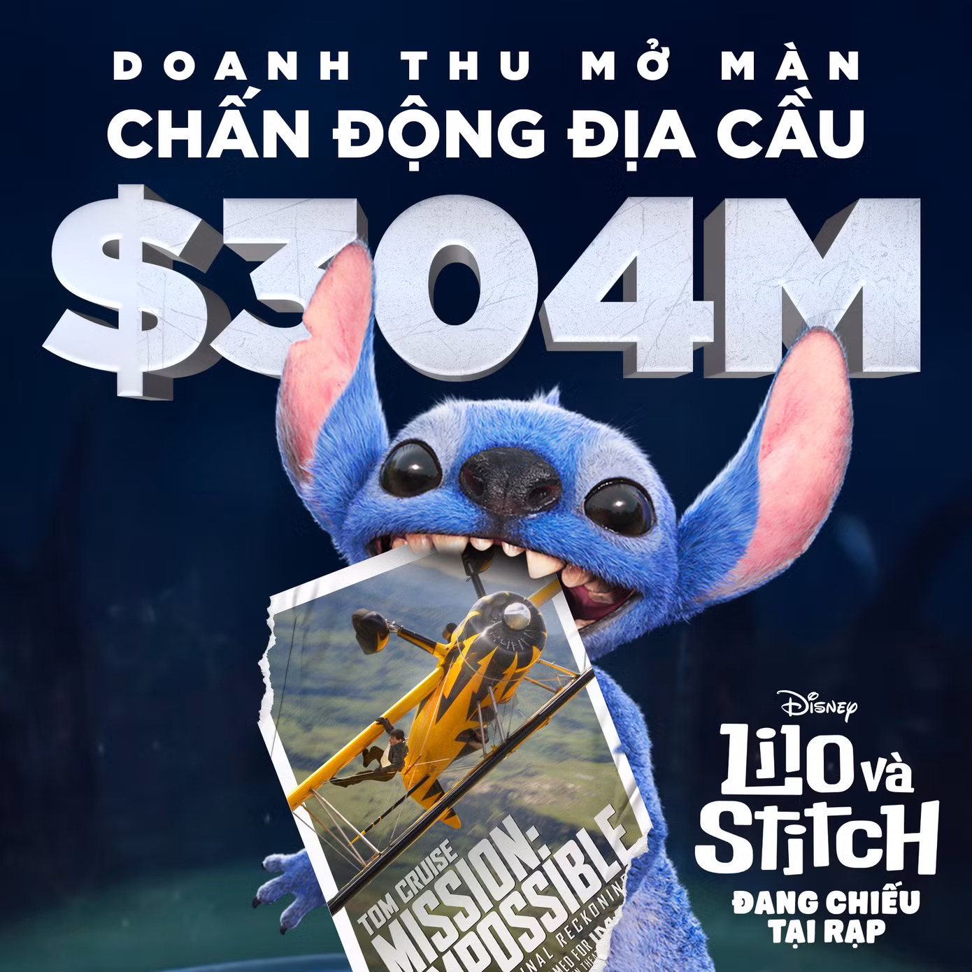 Lilo &amp; Stitch bản live-action đang 'gây bão' toàn cầu.