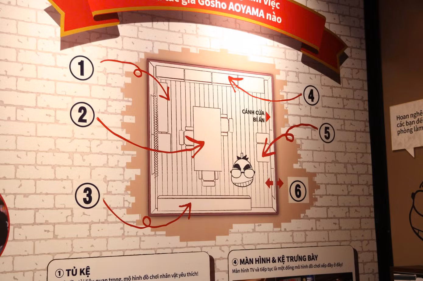 Sơ đồ phòng làm việc của tác giả Gosho Aoyama tại Nhật Bản.