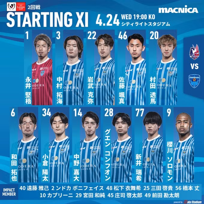 Công Phượng lần đầu tiên đá chính tại Yokohama FC.