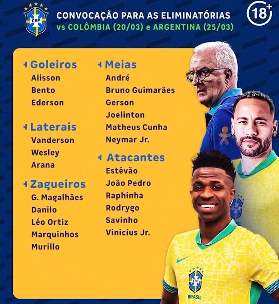 Danh sách 23 cầu thủ Brazil đối đầu với Colombia và Argentina.