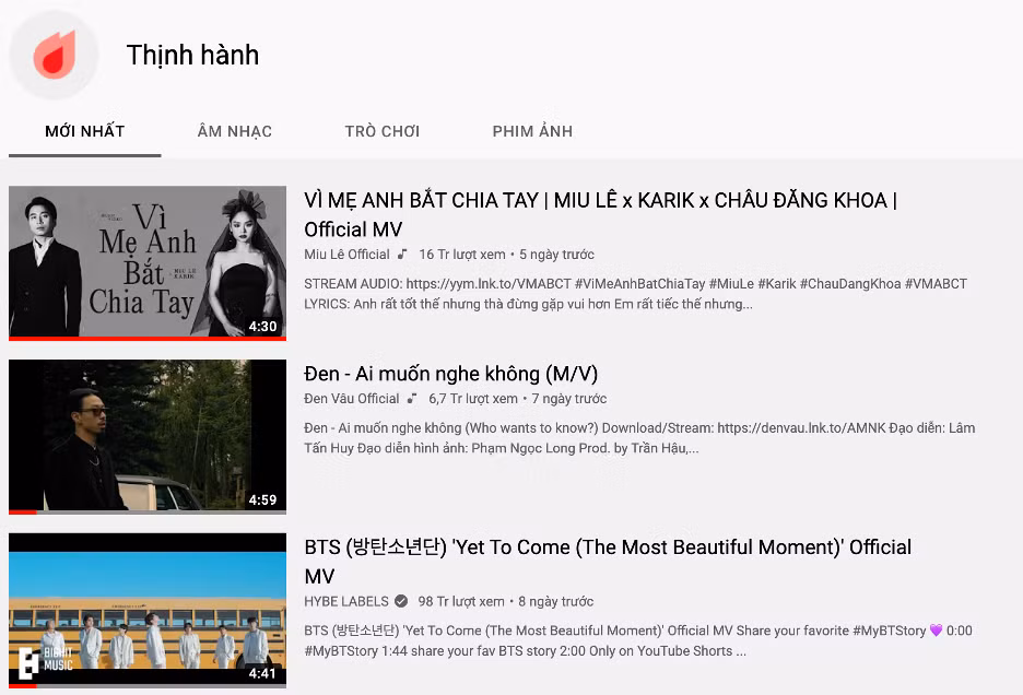 Tuy nhiên ở Top Trending, bản hit vẫn giữ vị trí "đầu sổ".