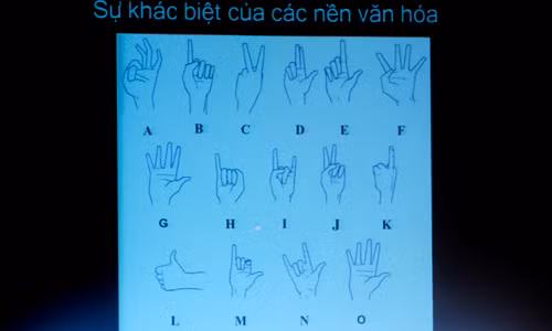 Mỗi cử chỉ trong mỗi nền văn hóa lại có những ý nghĩa khác nhau