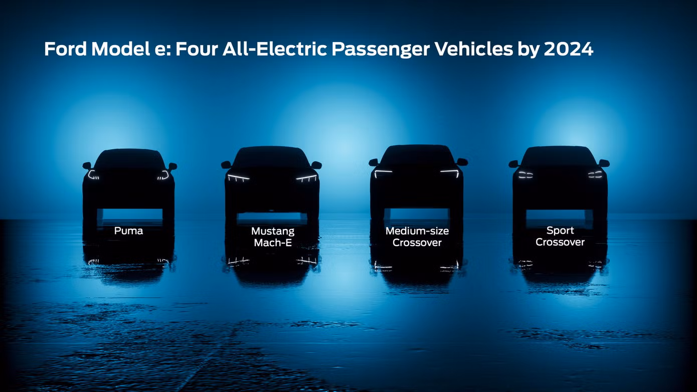 Các mẫu xe chạy điện mới của Ford.