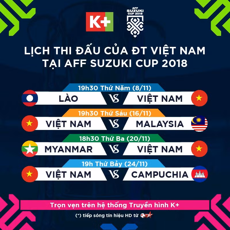 K+ tiếp sóng và đồng hành cùng AFF Cup 2018 ảnh 1