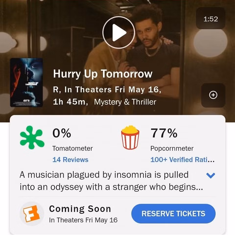 Lúc mới ra mắt, Hurry Up Tomorrow thậm chí còn nhận... 0% điểm cà chua, điểm số mở màn thật sự "ấn tượng" đối với một tác phẩm điện ảnh.