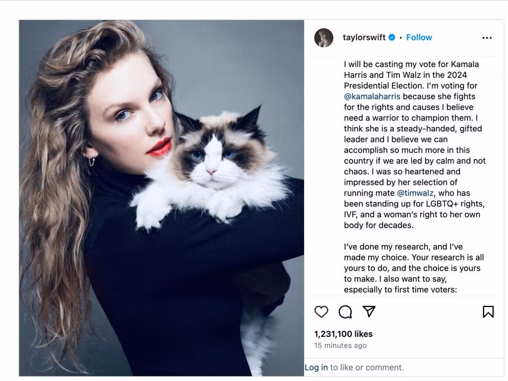 Sự ủng hộ của Taylor Swift không giúp ích gì cho bà Harris khi mà người Mỹ đã thất vọng về đảng Dân chủ.