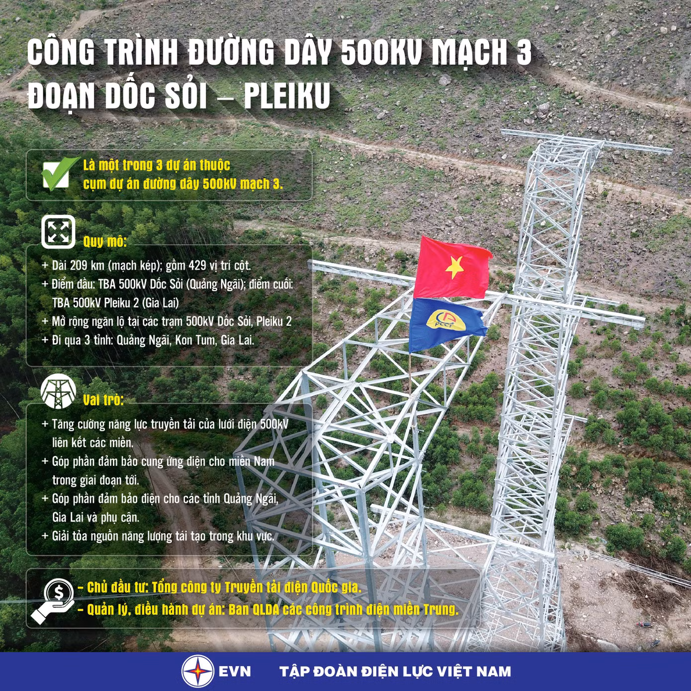 Thông số đường dây mạch 3