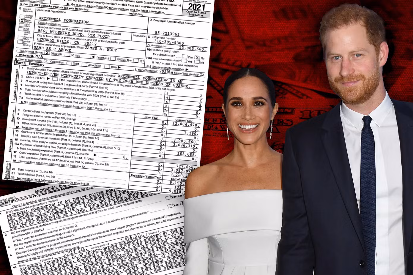 Tài liệu thuế tiết lộ Harry và Meghan chỉ làm việc trung bình 1 giờ/tuần tại tổ chức từ thiện. Ảnh: NY Post.