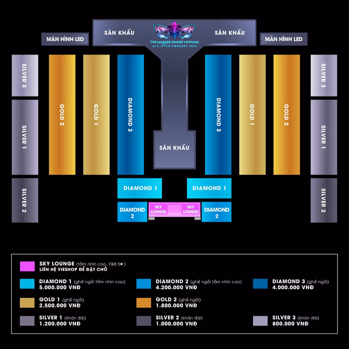The masked singer Vietnam All-star Concert 2023 công bố các hạng vé.