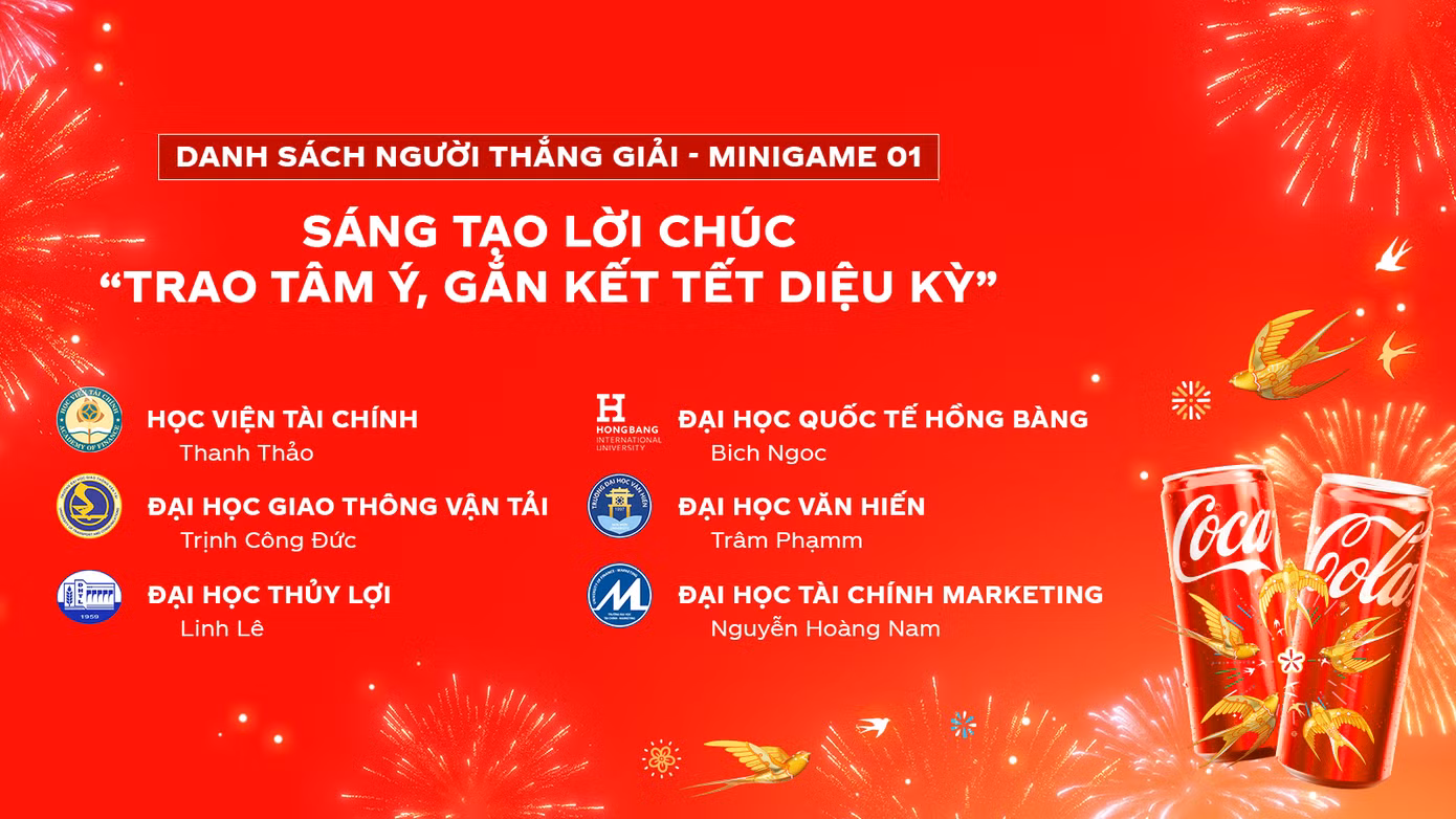 Danh sách các bạn may mắn đã thắng giải Mini Game 1.