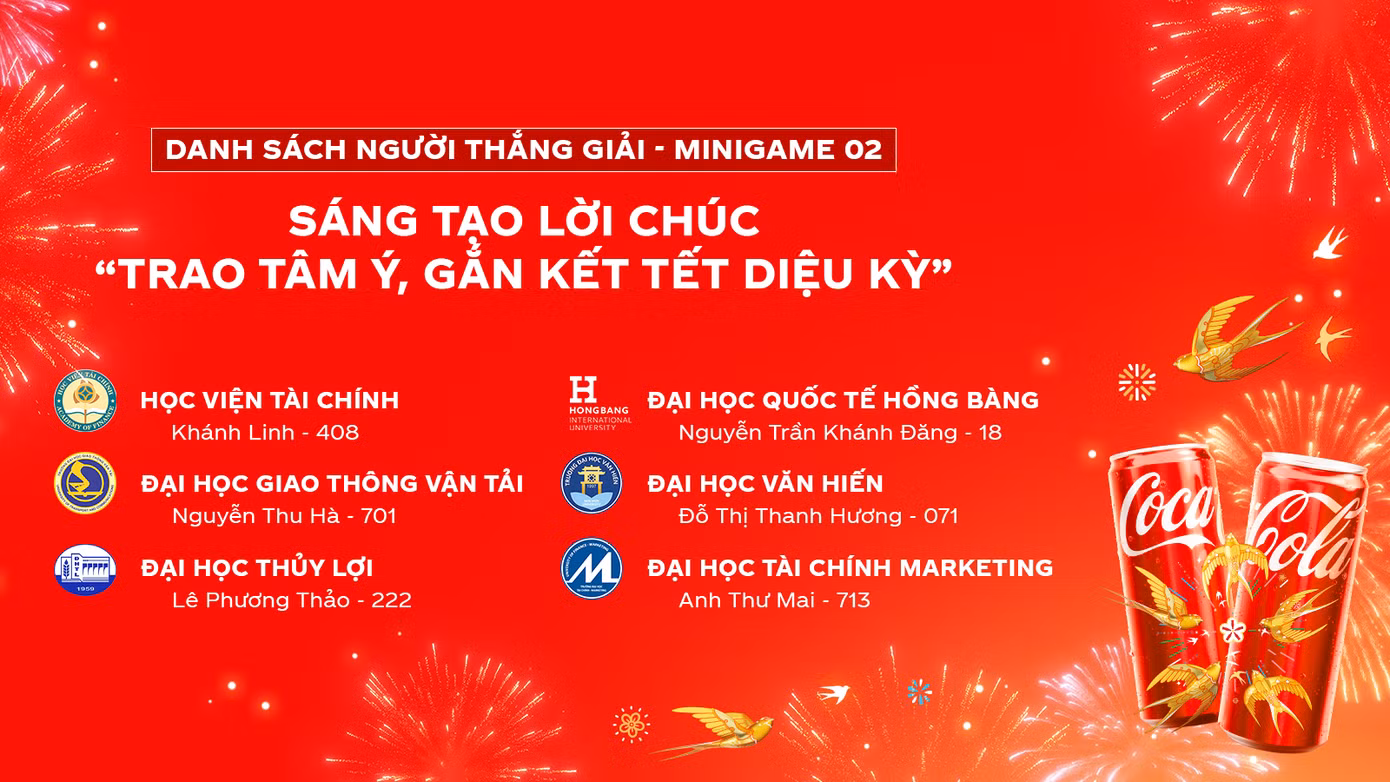 Danh sách các bạn may mắn đã thắng giải Mini Game 2.