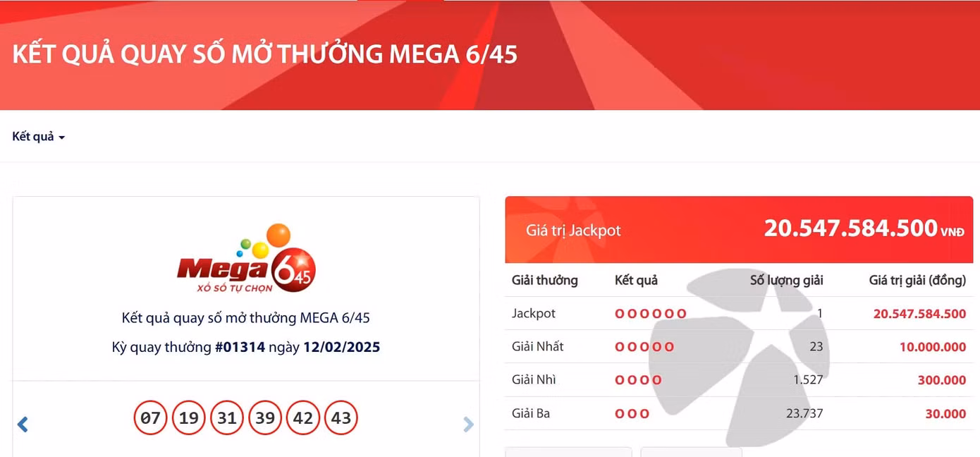 Vietlott vừa nổ giải Jackpot trị giá hơn 20,5 tỷ đồng. Ảnh: Vietlott.