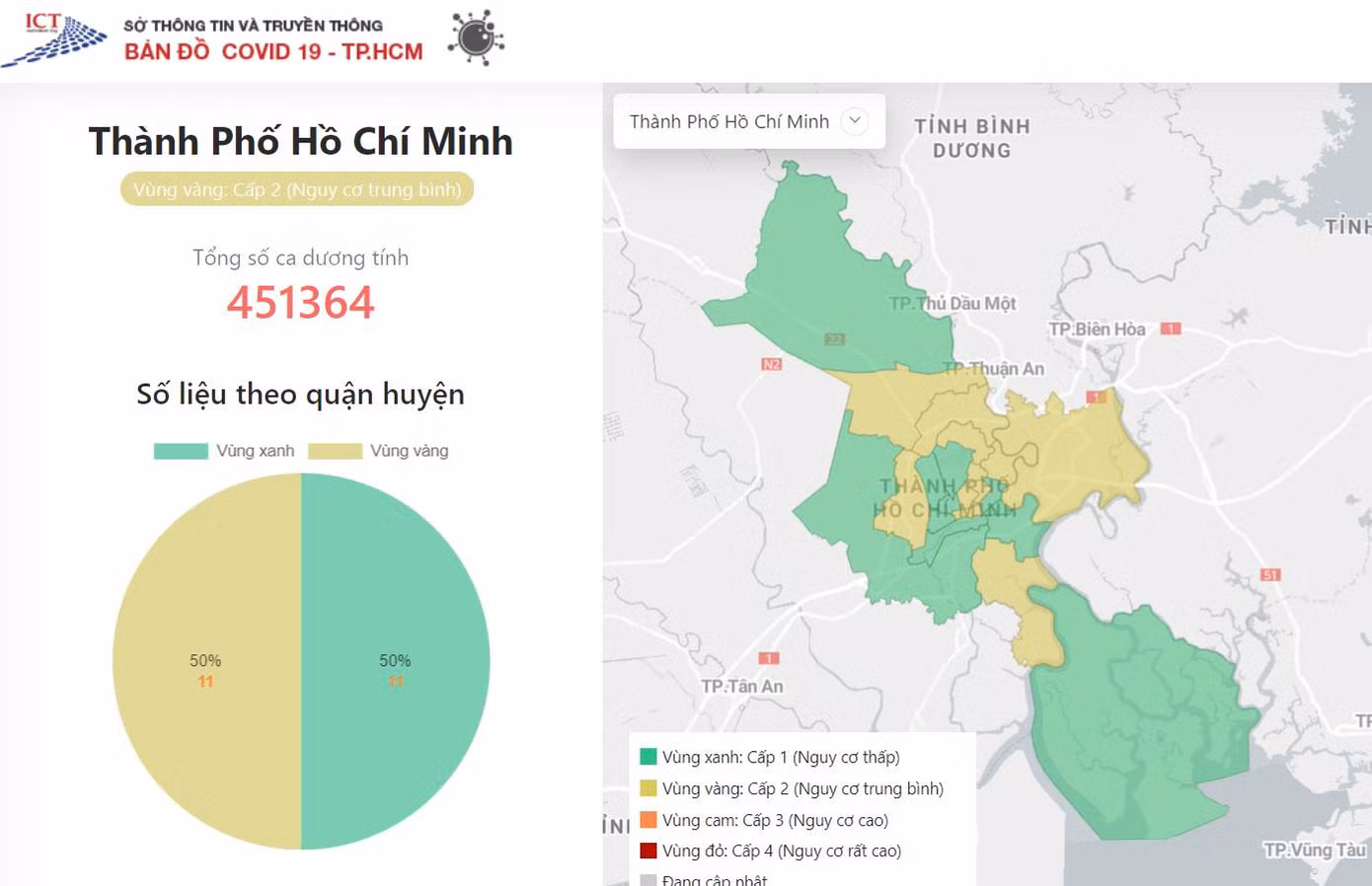 Toàn TPHCM đang ở cấp độ trung bình, tương đương với vùng vàng trên bản đồ COVID-19