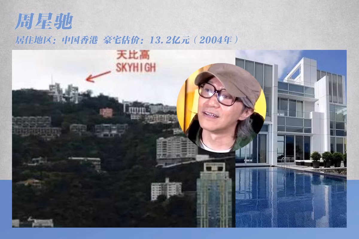 Châu Tinh Trì sở hữu bốn biệt thự liền kề mang tên "Thiên Bỉ Cao" nằm trên đỉnh khu đồi Skyhigh, có hướng nhìn ra cảng Victoria, ngắm được cảnh thành phố Hong Kong ở dưới. Biệt thự đầy đủ tiện nghi, có phòng tập thể dục, hầm rượu, phòng âm nhạc riêng, bể bơi ngoài trời... Châu Tinh Trì mua bất động sản này từ năm 2004, với giá 41 triệu USD. Khu đất của nam diễn viên từng được định giá 193 triệu USD. Sau đó, ông xây dựng 4 căn biệt thự riêng biệt và bán dần.