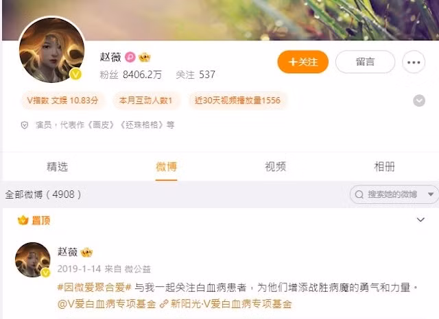 Tài khoản Weibo của Triệu Vy đã được bỏ chặn, có thể đăng bài bình thường trở lại.