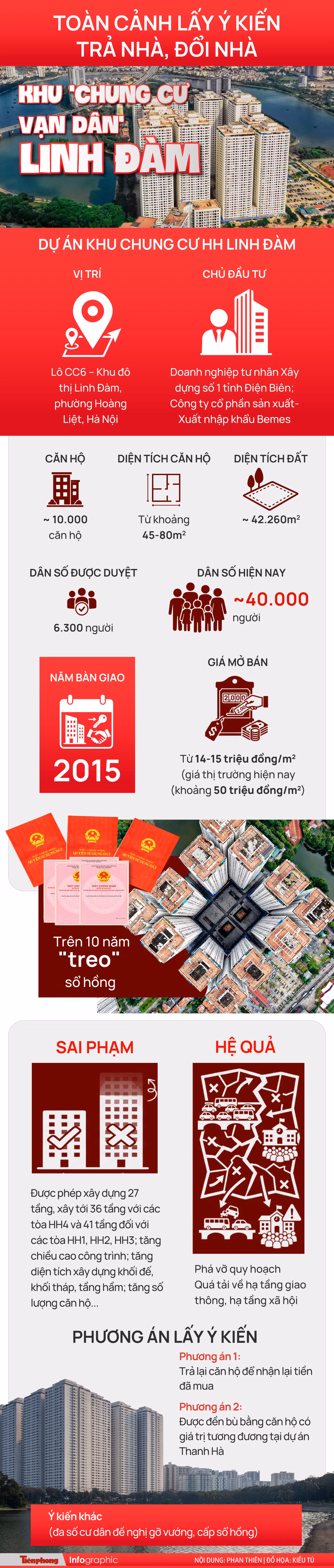 hh-linh-dam-02.jpg