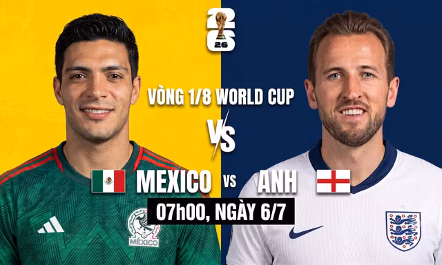 Nhận định Mexico vs Anh, 07h00 ngày 6/7: Không dễ cho 'Tam sư'