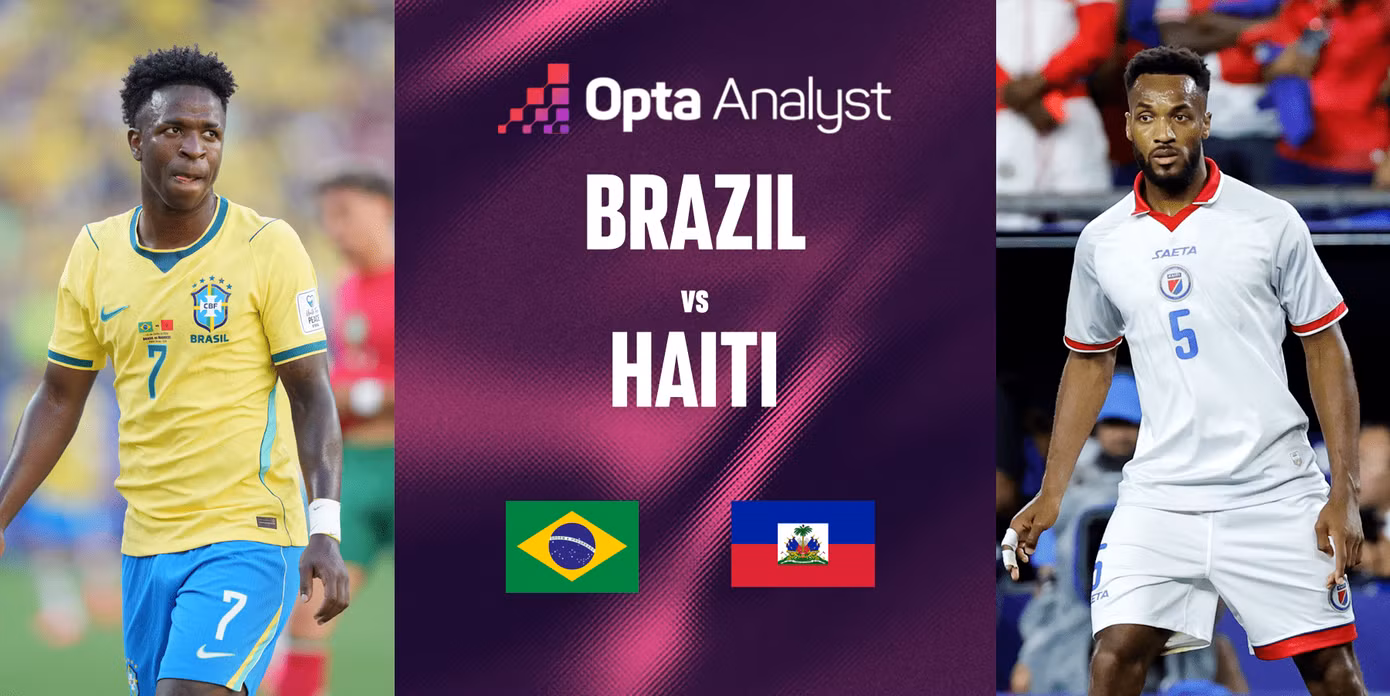 brazil-vs-haiti-preview-world-cup-2026.png