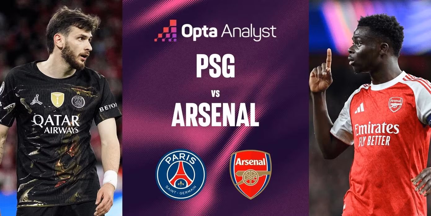 PSG và Arsenal là cặp đấu nhiều duyên nợ.
