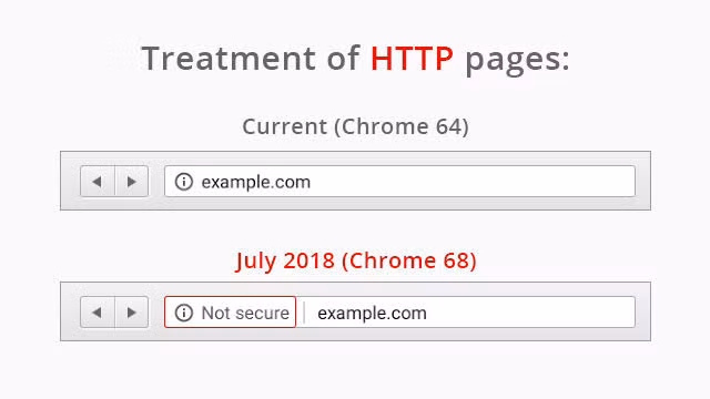 Các website thu thập thông tin thẻ ATM, mật khẩu sẽ bị Chrome cảnh báo