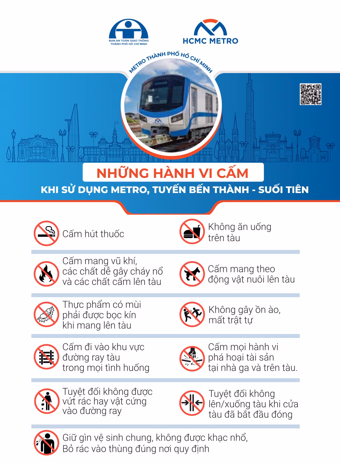 Những hành vi bị cấm khi sử dụng tàu metro, tuyến Bến Thành - Suối Tiên.