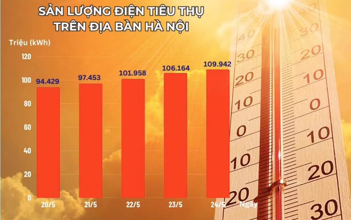 ha-noi.png