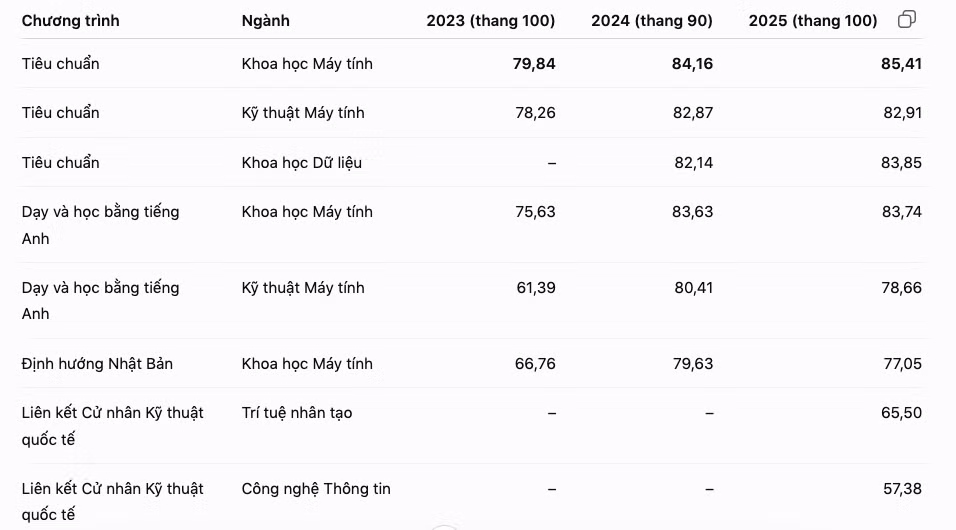 anh-chup-man-hinh-2026-07-14-luc-182035.png