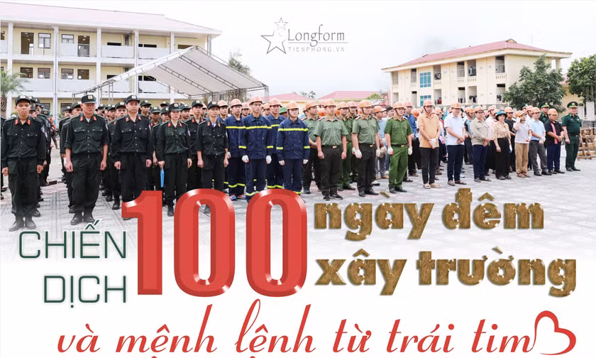 100 ngày đêm xây trường và mệnh lệnh từ trái tim - “khác màu áo chung một tấm lòng” giữa AMACCAO và lực lượng công an 