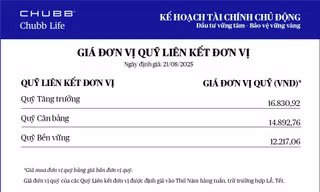 Chubb Life cập nhật giá đơn vị Quỹ Liên kết Đơn vị - Sản phẩm Kế hoạch Tài chính Chủ động