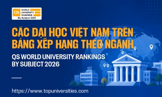 Các Đại học Việt Nam trên Bảng Xếp hạng theo Ngành QS World University Rankings by Subject 2026